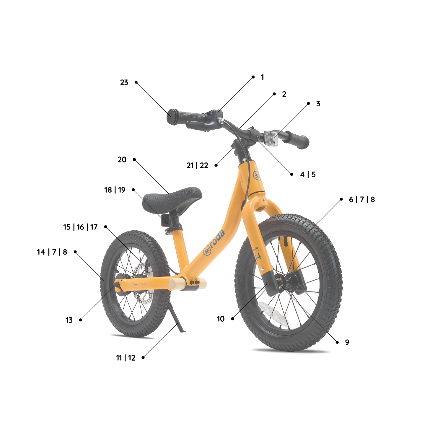Repuestos Bici Pro 14