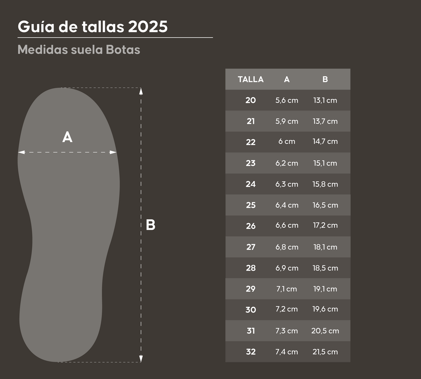 BOTAS DE AGUA DE NIÑOS NIÑAS SAGE