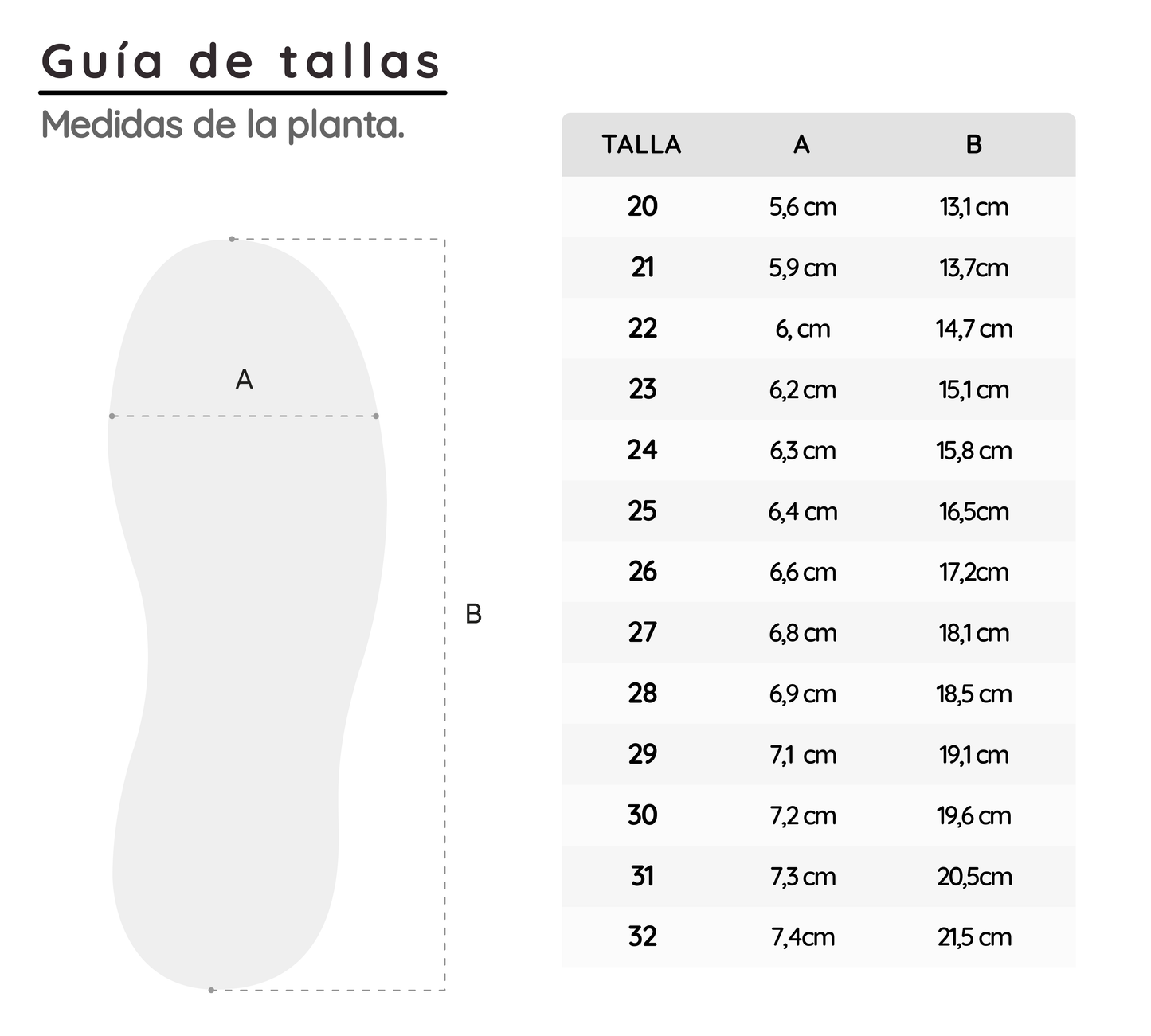 Guía de talla Botas de agua Roda