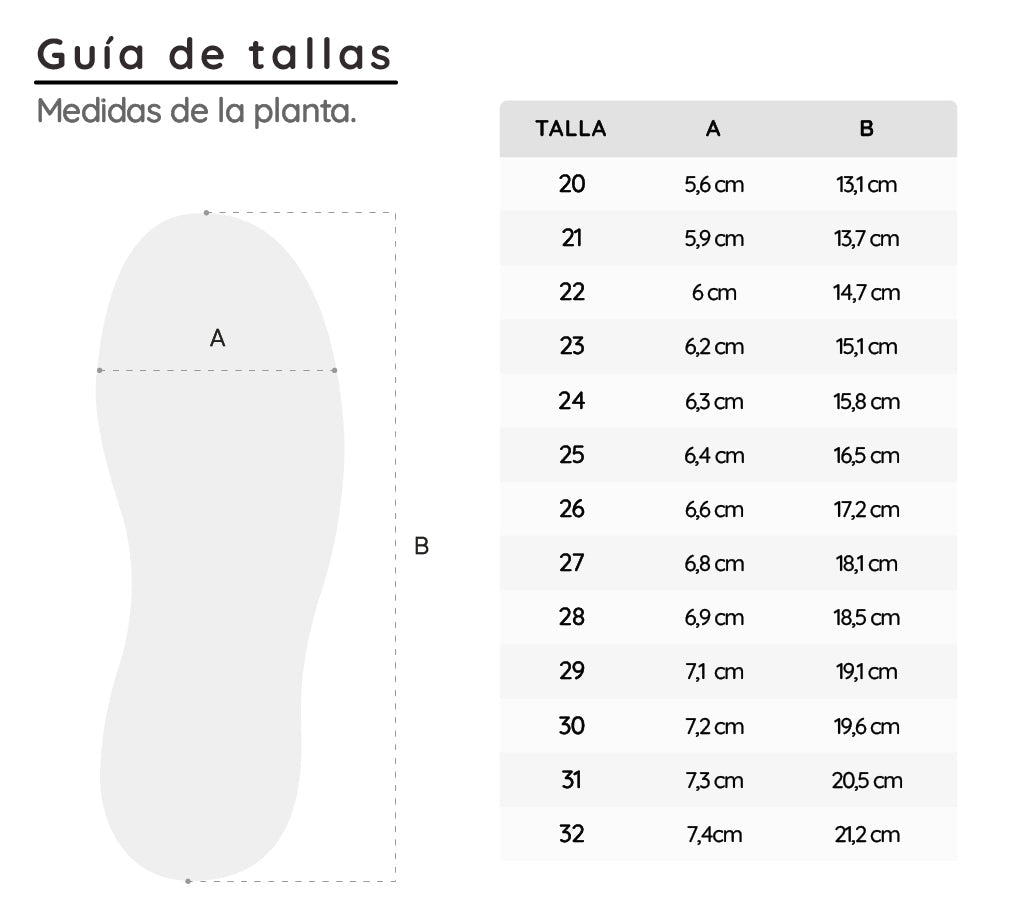 BOTAS DE AGUA 2023