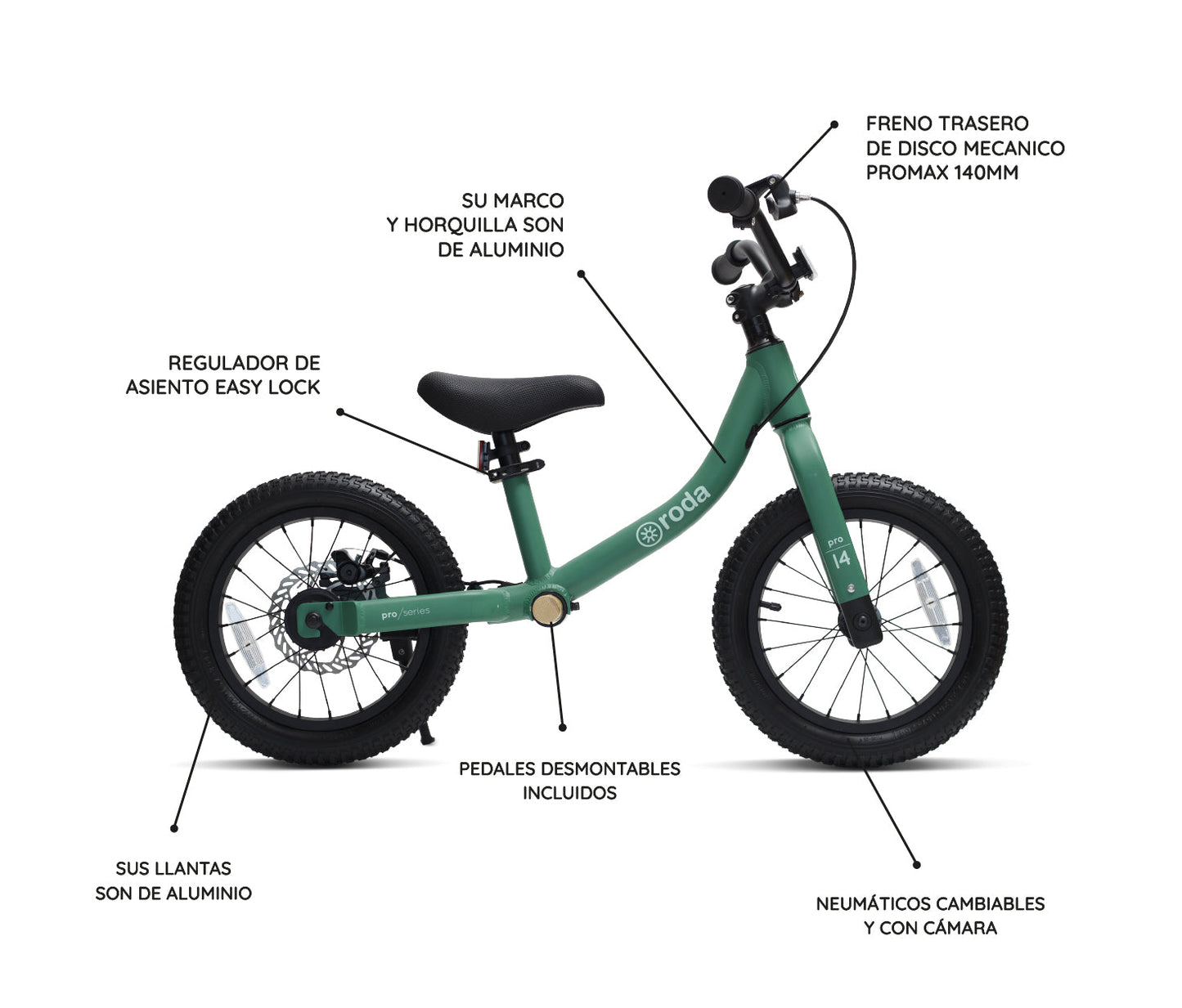 PRO 14' ROSA | Det. en producto.